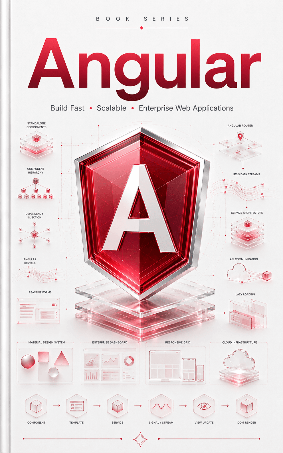 Angular cover
